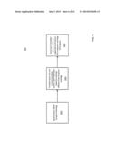 ONTOLOGY HARMONIZATION AND MEDIATION SYSTEMS AND METHODS diagram and image