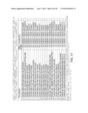 Insight Generation From Statistical Measure/Dimension Combinations diagram and image