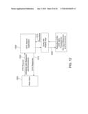 Insight Generation From Statistical Measure/Dimension Combinations diagram and image