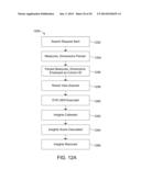 Insight Generation From Statistical Measure/Dimension Combinations diagram and image