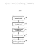 Gaze controlled contextual web search diagram and image