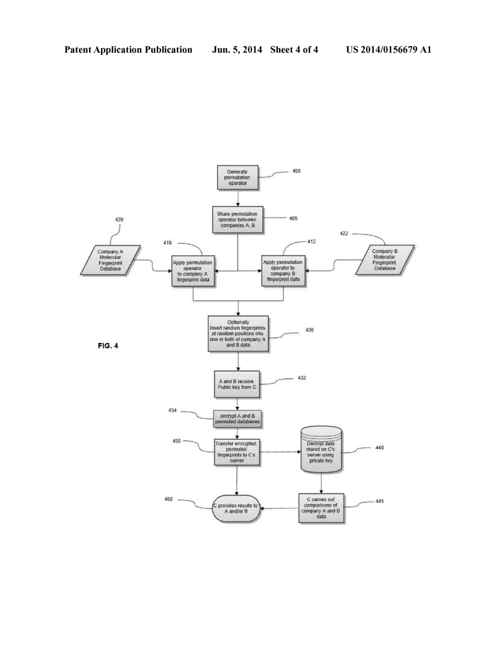 SECURE MOLECULAR SIMILARITY CALCULATIONS - diagram, schematic, and image 05