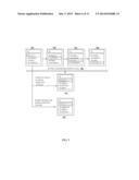 USER INTERFACE METHODS AND SYSTEMS FOR SELECTING AND PRESENTING CONTENT     BASED ON USER RELATIONSHIPS diagram and image
