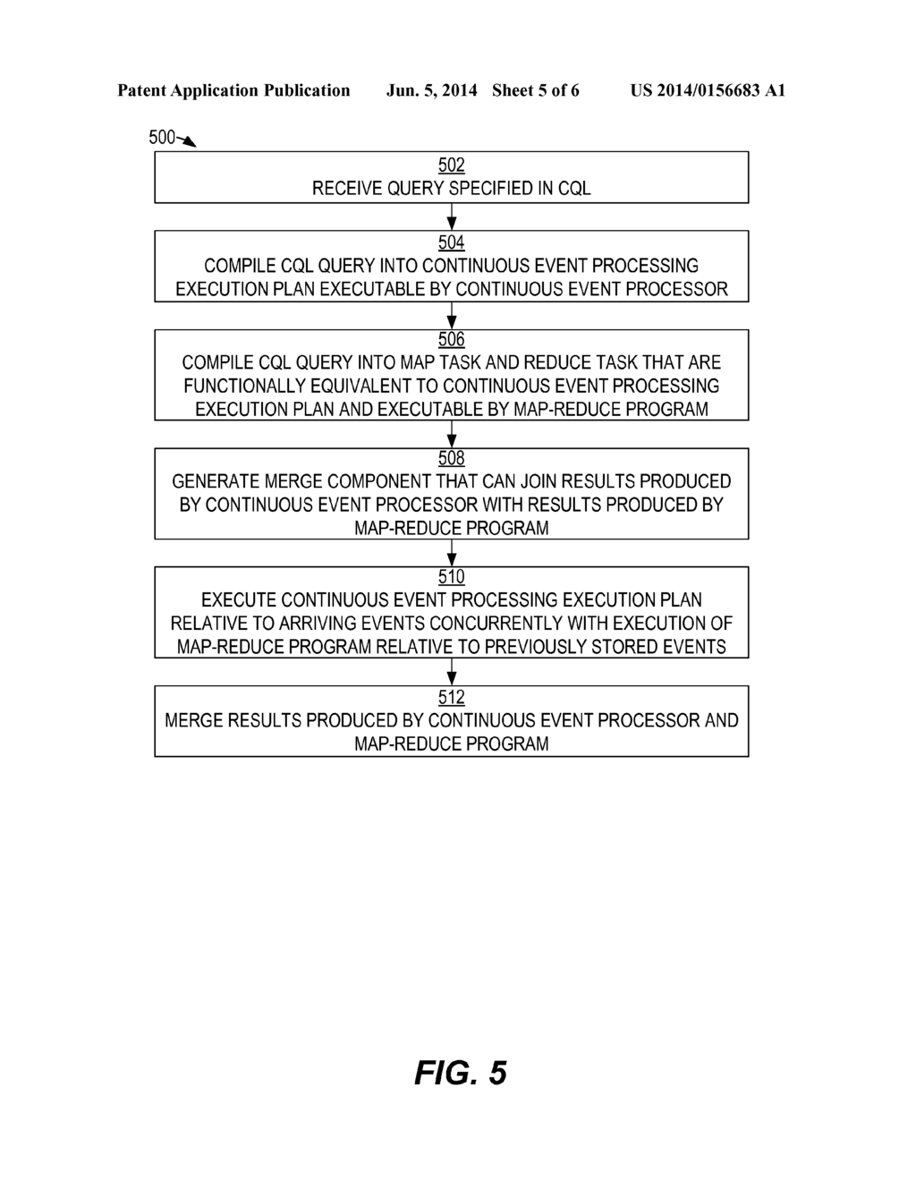 INTEGRATING EVENT PROCESSING WITH MAP-REDUCE - diagram, schematic, and image 06