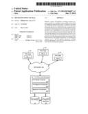 IDENTIFYING DUPLICATE FILES diagram and image