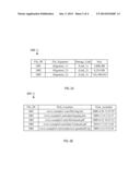 IDENTIFYING DUPLICATE FILES diagram and image