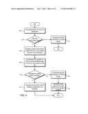 IDENTIFYING DUPLICATE FILES diagram and image