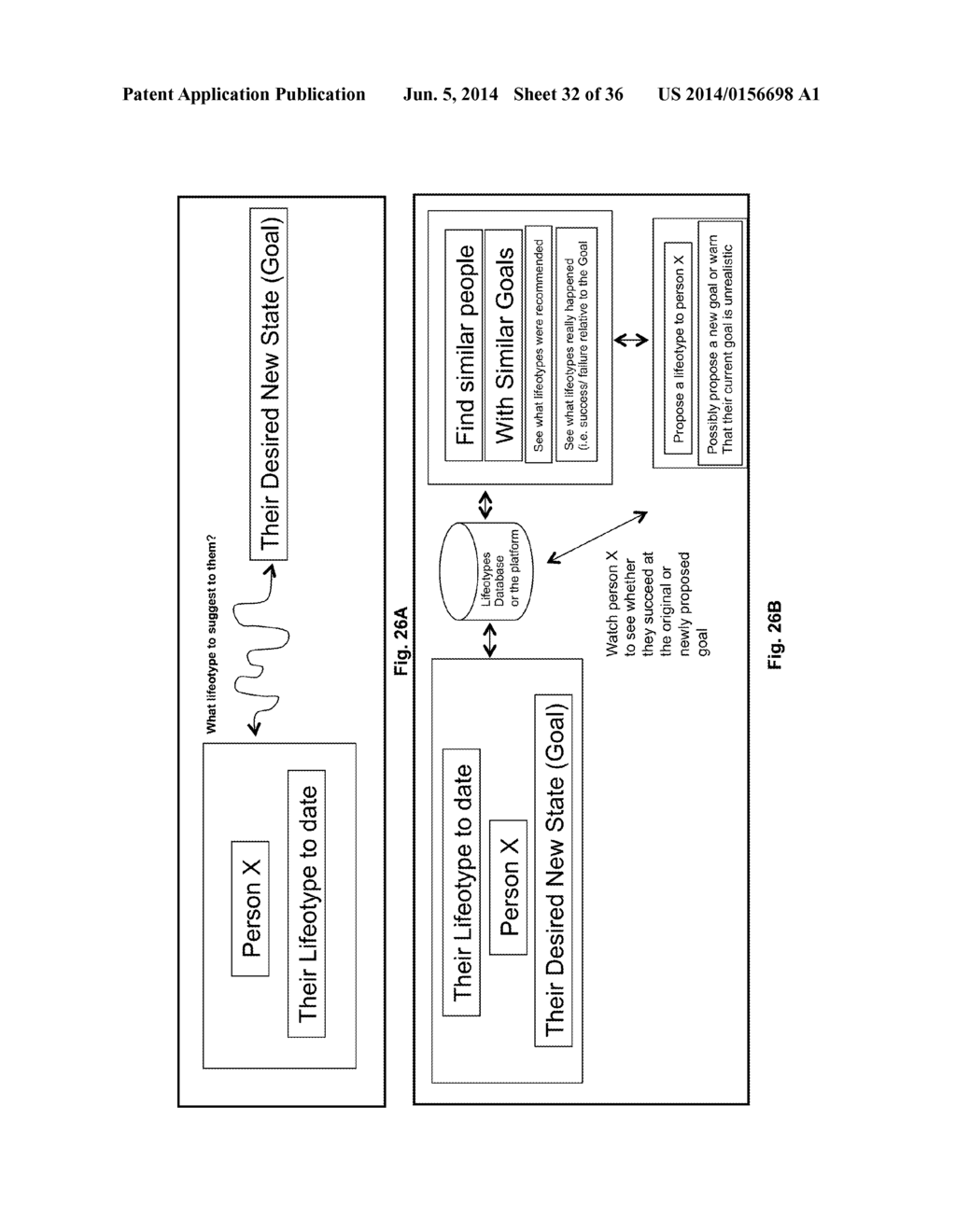 USING AGGREGATED SENSED DATA OF INDIVIDUALS TO PREDICT THE MENTAL STATE OF     AN INDIVIDUAL - diagram, schematic, and image 33