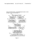 Definition of Two Self-weights for Continuous Random Variable and Their     Applications in Basic Statistics diagram and image