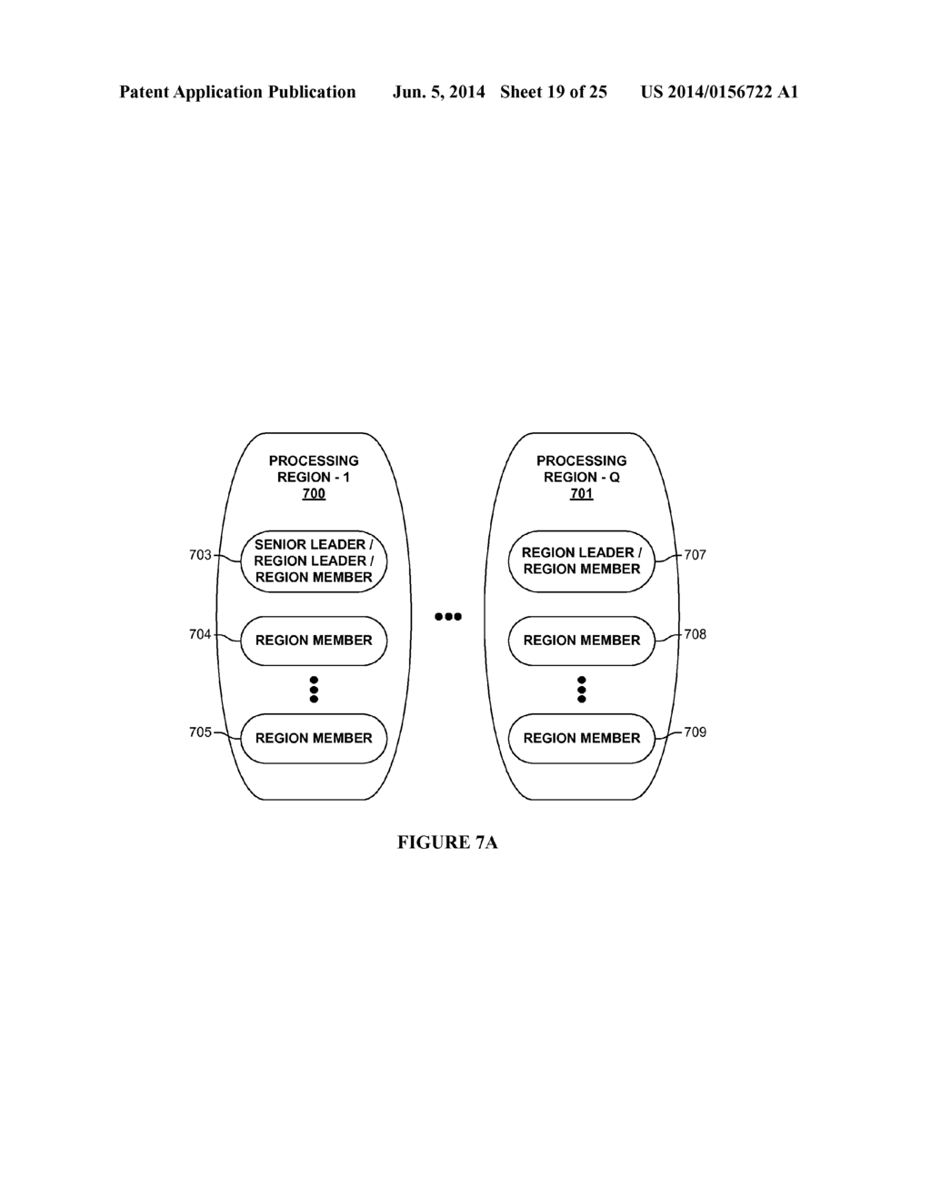 System and Method for Processing Information Via Networked Computers     Including Request Handlers, Process Handlers, and Task Handlers - diagram, schematic, and image 20