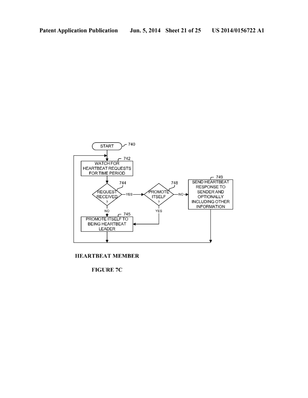 System and Method for Processing Information Via Networked Computers     Including Request Handlers, Process Handlers, and Task Handlers - diagram, schematic, and image 22