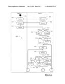 Splitting of Processing Logics Associated with Commands of Pages in a     Distributed Application diagram and image