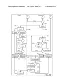 Splitting of Processing Logics Associated with Commands of Pages in a     Distributed Application diagram and image