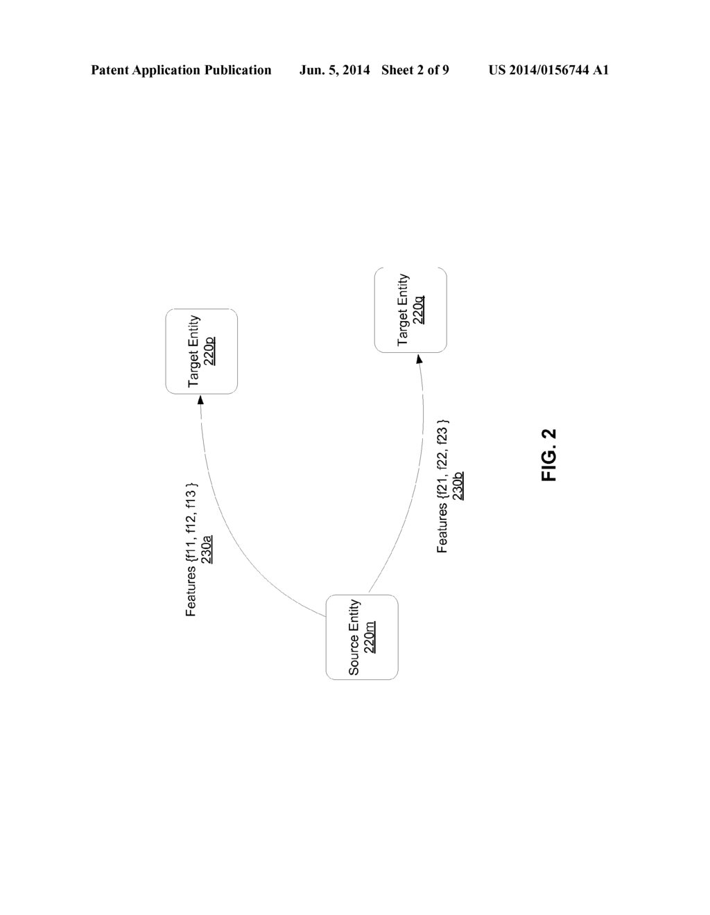 UPDATING FEATURES BASED ON USER ACTIONS IN ONLINE SYSTEMS - diagram, schematic, and image 03