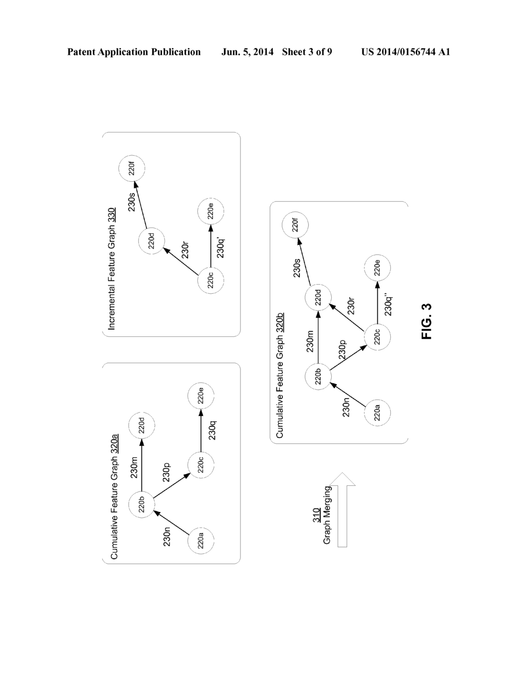 UPDATING FEATURES BASED ON USER ACTIONS IN ONLINE SYSTEMS - diagram, schematic, and image 04