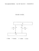 Method and system in communication devices for Pre selected partner search diagram and image