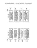 Virtual Meeting Video Sharing diagram and image