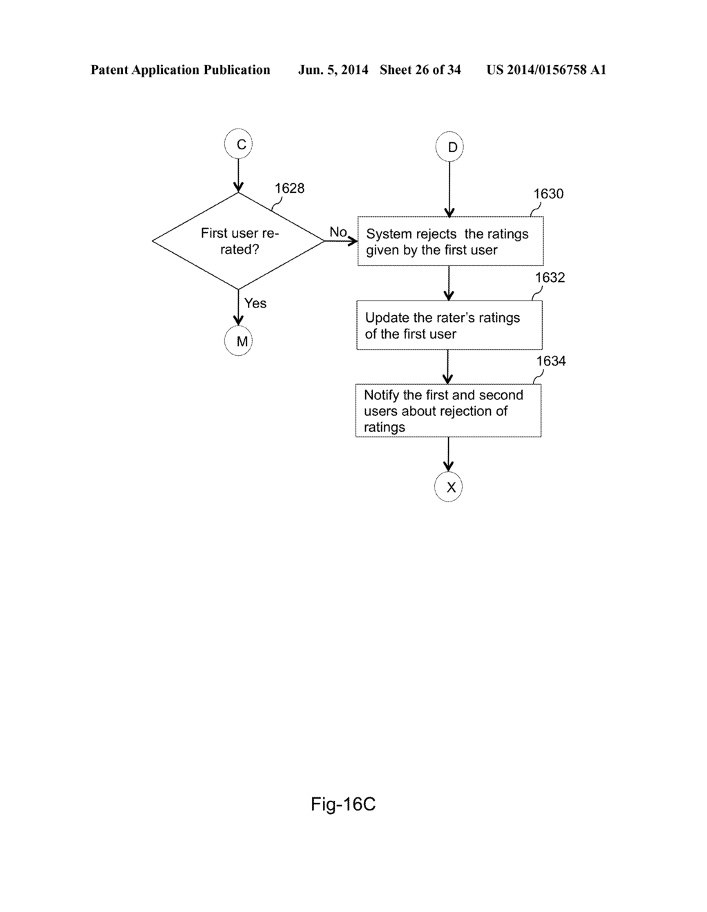 RELIABLE RATING SYSTEM AND METHOD THEREOF - diagram, schematic, and image 27