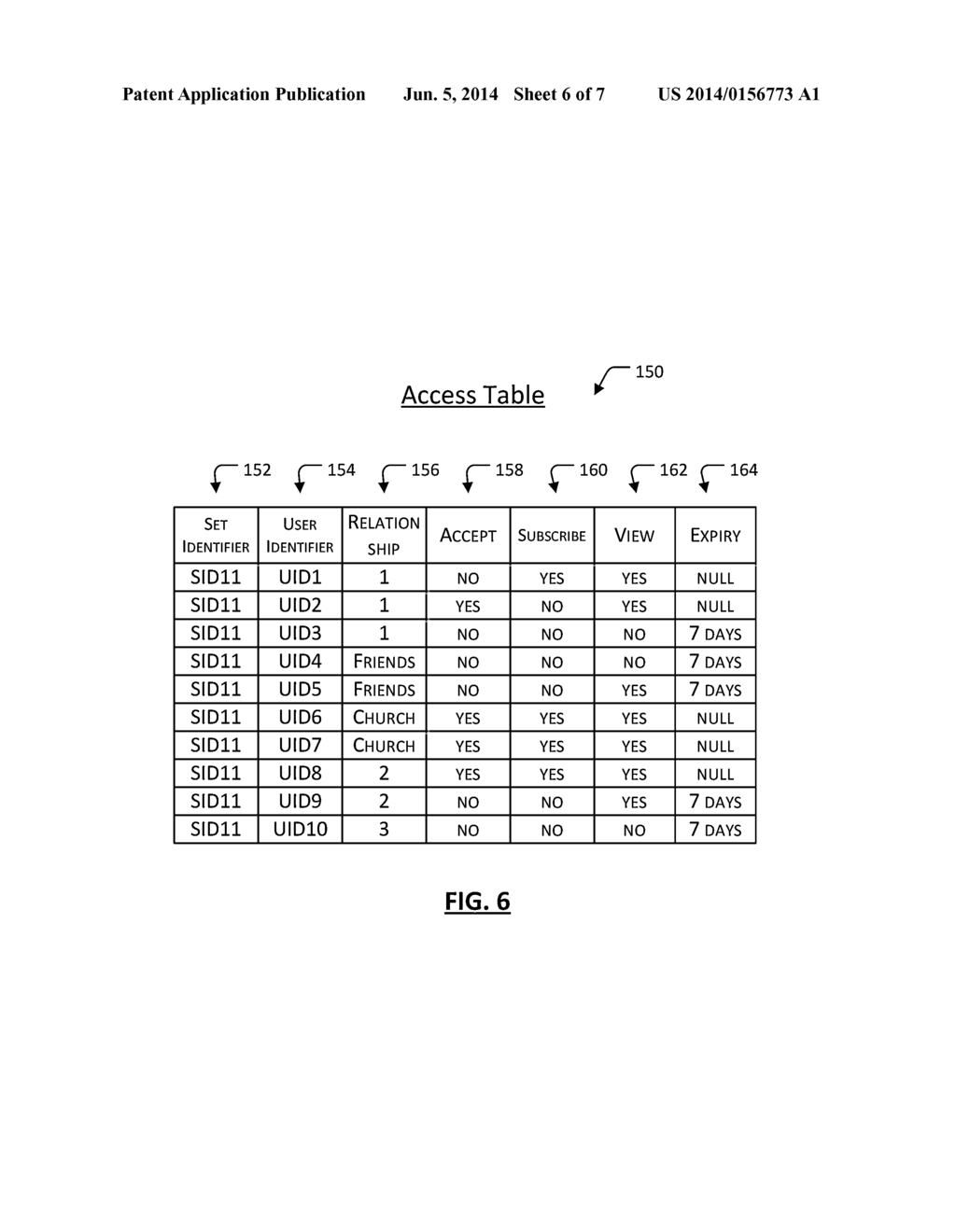 MESSAGING SYSTEM FEATURING CONTROLLED DISTRIBUTION AND ACCESS TO SETS OF     MESSAGES - diagram, schematic, and image 07