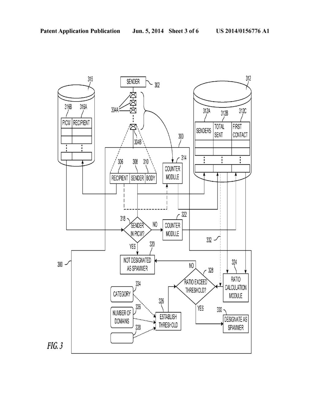 IDENTIFYING FIRST CONTACT UNSOLICITED COMMUNICATIONS - diagram, schematic, and image 04