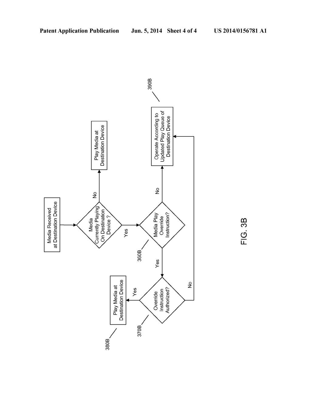 APPENDING PLAYBACK FROM MULTIPLE SOURCE DEVICES TO THE SAME MEDIA STREAM - diagram, schematic, and image 05