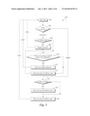 BITSTREAM PROCESSING USING COALESCED BUFFERS AND DELAYED MATCHING AND     ENHANCED MEMORY WRITES diagram and image