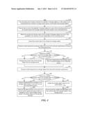 GENERATING PREFETCHING PROFILES FOR PREFETCHING DATA IN A CLOUD BASED FILE     SYSTEM diagram and image