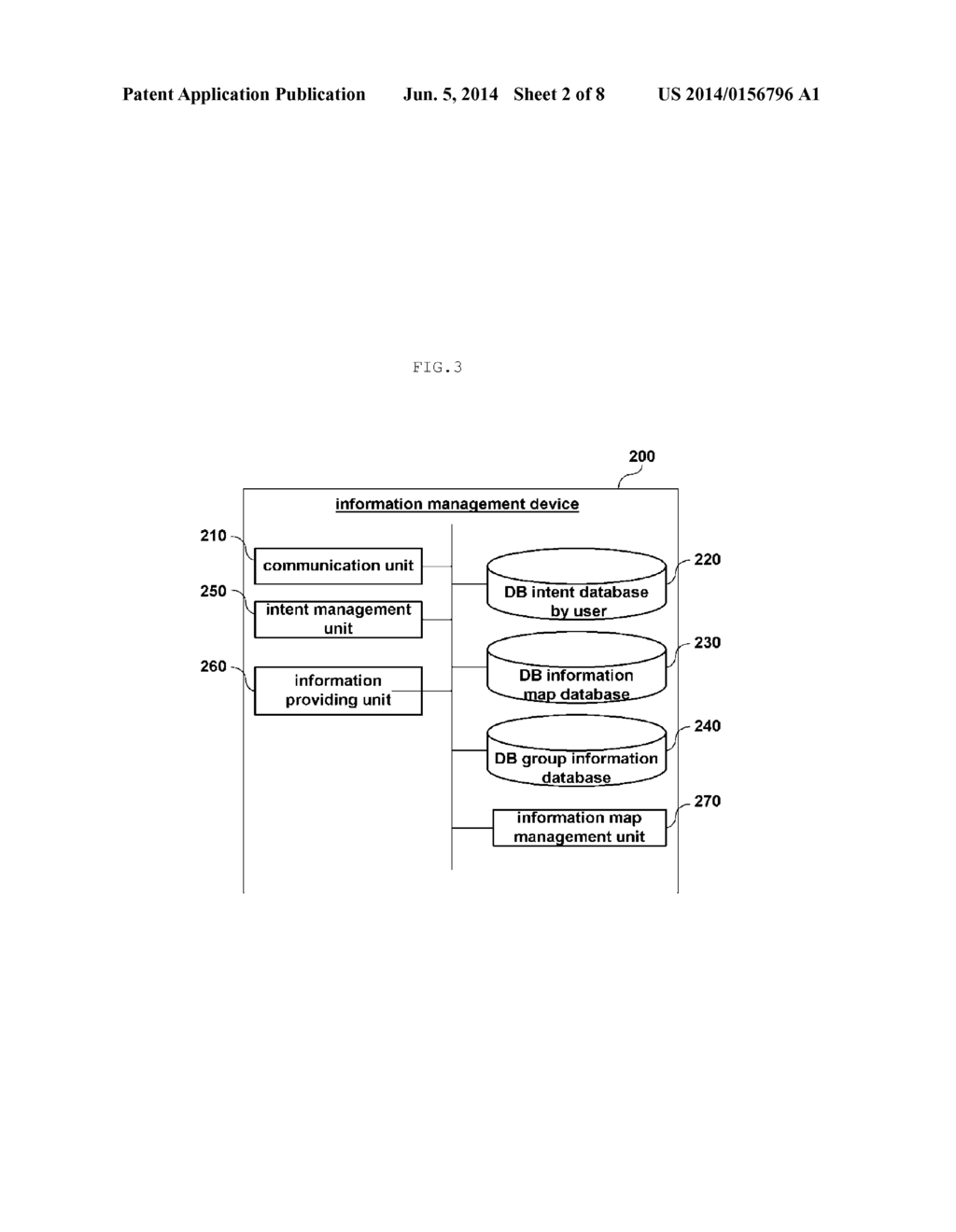 INTELLIGENT INFORMATION PROVIDING SYSTEM AND METHOD - diagram, schematic, and image 03