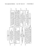 INFORMATION PROCESSING SYSTEM AND METHOD THEREOF diagram and image