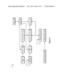 SPATIO-TEMPORAL DATA PROCESSING SYSTEMS AND METHODS diagram and image