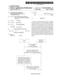 METHOD FOR COMPOSING CONFIGURATION CHANGES IN A NETWORK ELEMENT diagram and image