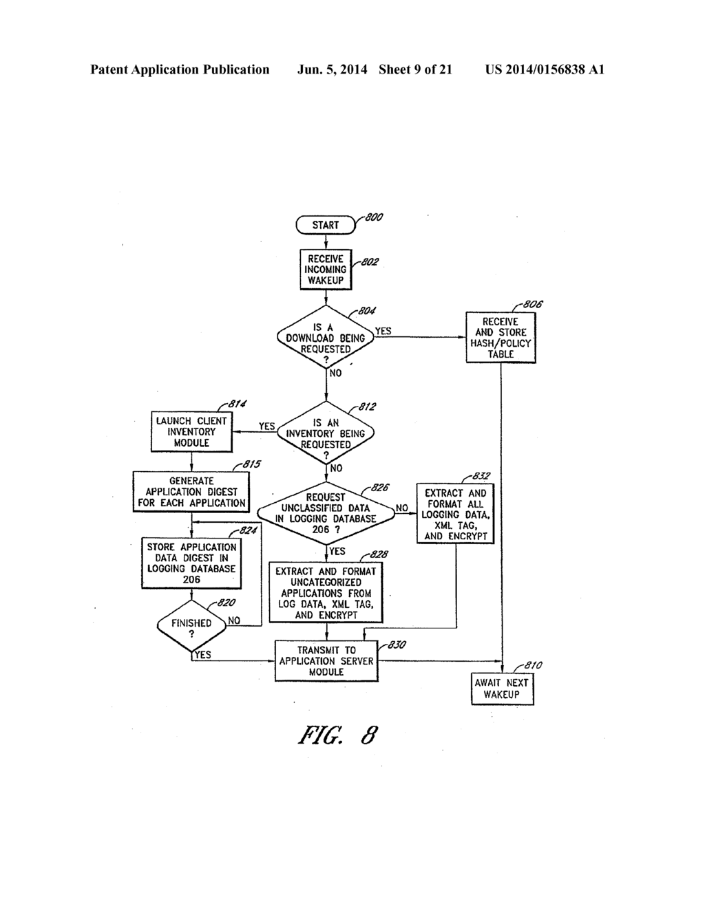 SYSTEM AND METHOD OF MONITORING AND CONTROLLING APPLICATION FILES - diagram, schematic, and image 10