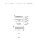 Session Layer For Monitoring Utility Application Traffic diagram and image