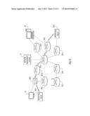 Session Layer For Monitoring Utility Application Traffic diagram and image