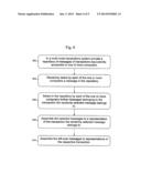 METHOD AND APPARATUS FOR ASSEMBLING ELEMENTS OF DATA TRANSACTIONS diagram and image