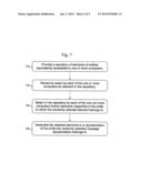 METHOD AND APPARATUS FOR ASSEMBLING ELEMENTS OF DATA TRANSACTIONS diagram and image