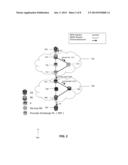 INTER-PROVIDER NETWORK ARCHITECTURE diagram and image