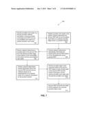 INTER-PROVIDER NETWORK ARCHITECTURE diagram and image