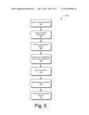 Incrementally Changing the Availability of a Feature diagram and image