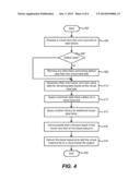 Efficient Data Transmission Between Computing Devices diagram and image