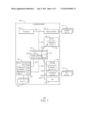 USB DEVICE INTERRUPT SIGNAL diagram and image