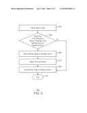 USB DEVICE INTERRUPT SIGNAL diagram and image