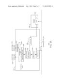 USB DEVICE INTERRUPT SIGNAL diagram and image