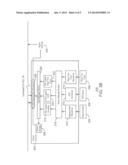 USB DEVICE INTERRUPT SIGNAL diagram and image