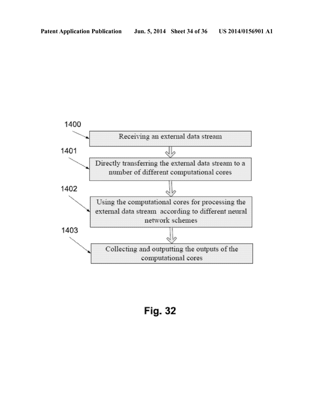 COMPUTING DEVICE, A SYSTEM AND A METHOD FOR PARALLEL PROCESSING OF DATA     STREAMS - diagram, schematic, and image 35