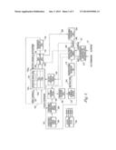 BUS CONTROLLER diagram and image