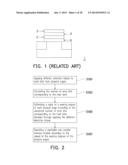 MEMORY MANAGEMENT METHOD, AND MEMORY CONTROLLER AND MEMORY STORAGE     APPARATUS USING THE SAME diagram and image