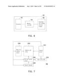 MEMORY MANAGEMENT METHOD, AND MEMORY CONTROLLER AND MEMORY STORAGE     APPARATUS USING THE SAME diagram and image