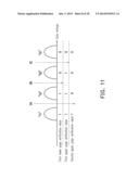 MEMORY MANAGEMENT METHOD, AND MEMORY CONTROLLER AND MEMORY STORAGE     APPARATUS USING THE SAME diagram and image