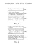 MEMORY MANAGEMENT METHOD, AND MEMORY CONTROLLER AND MEMORY STORAGE     APPARATUS USING THE SAME diagram and image